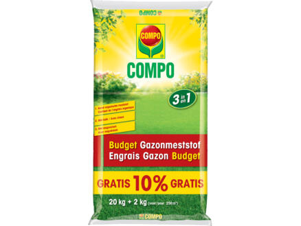 Compo Budget engrais gazon 20kg +10 % gratuit