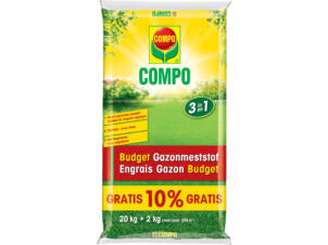 Compo Budget gazonmeststof 20kg + 10% gratis