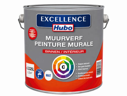 Muurverf & plafondverf -25%