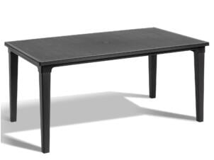 Futura table de jardin 165x95 cm graphite