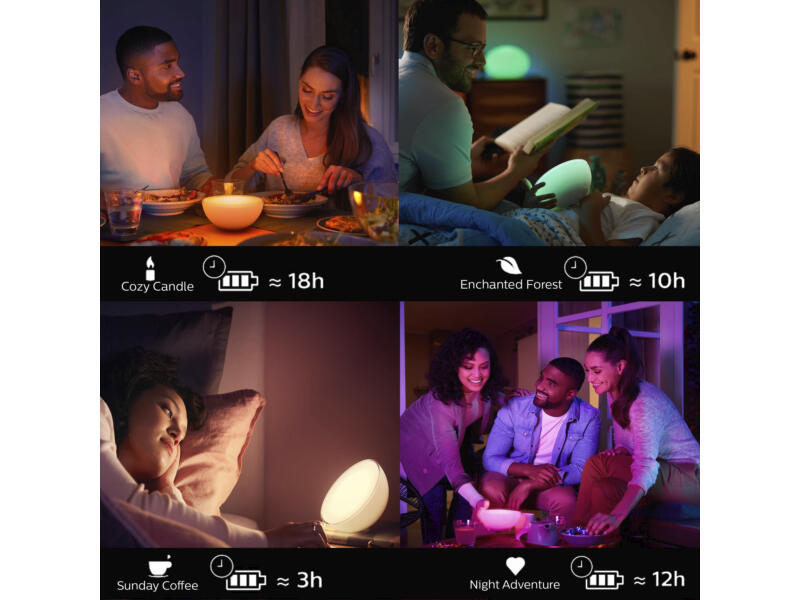Philips Hue Go lampe de table LED 6W dimmable blanc