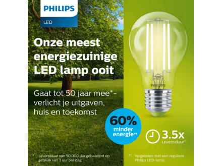 Philips LED peerlamp filament E27 4W koel wit 1