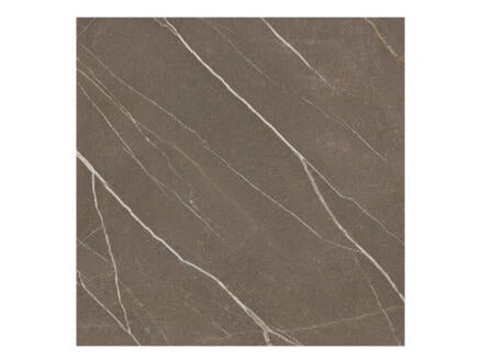 Werkbladen -25%